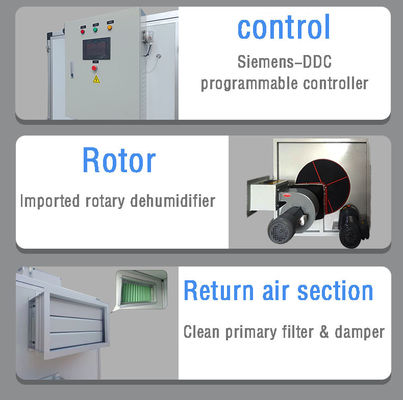 خشک کن هوا Dehumidifier صرفه جویی در انرژی دمای پایین یخ زدگی Rotary Dehumidifier برای صنعت داروسازی